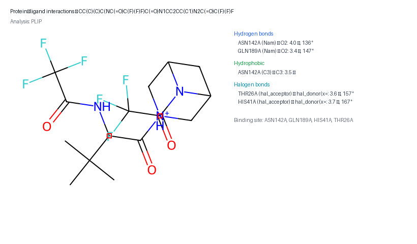 2D interaction diagram — ligand_1